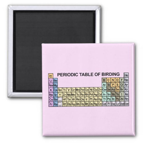 Periodic Table of Birding Magnet