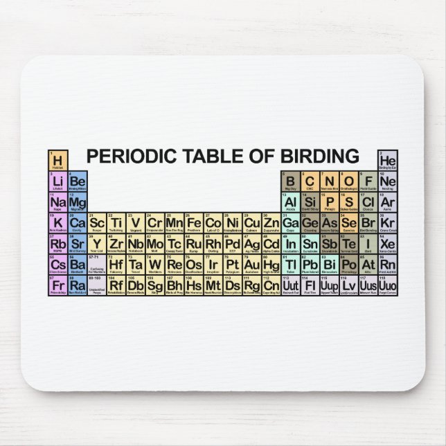 Periodic Table of Birding Mouse Pad (Front)