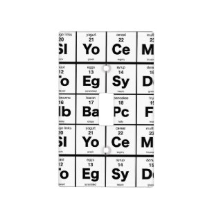 Periodic Table of Breakfast Foods Light Switch Cover