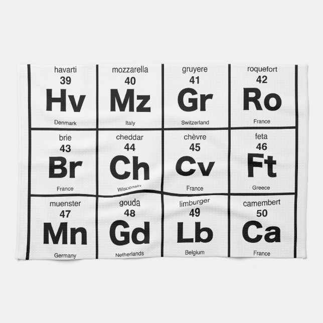 Periodic Table of Cheeses Towel (Horizontal)