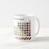 Periodic Table of donuts mug (Front Right)