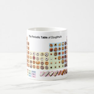 Periodic Table of donuts mug
