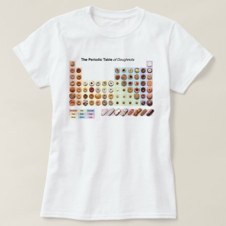 Periodic Table Of Doughnuts Ladies T-shirt