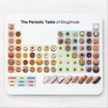 Periodic Table Of Doughnuts Mousepad at Zazzle