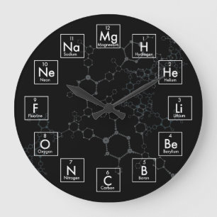 PERIODIC TABLE OF ELEMENTS - 2017 LARGE CLOCK