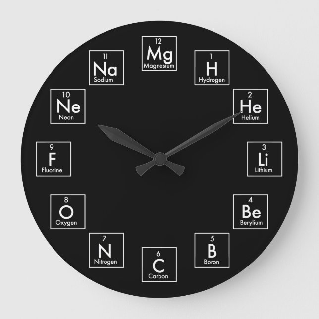 PERIODIC TABLE OF ELEMENTS - 2017 LARGE CLOCK (Front)