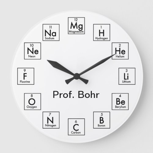 PERIODIC TABLE OF ELEMENTS _ 2017 LARGE CLOCK