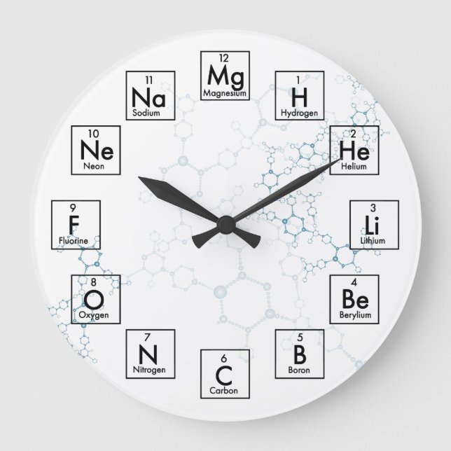 PERIODIC TABLE OF ELEMENTS - 2017 LARGE CLOCK (Front)