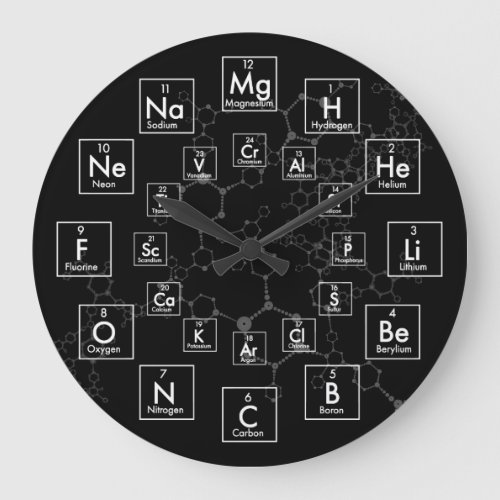 PERIODIC TABLE OF ELEMENTS _ 24 HOUR LARGE CLOCK