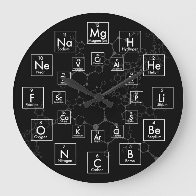 PERIODIC TABLE OF ELEMENTS - 24 HOUR LARGE CLOCK (Front)