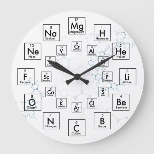 PERIODIC TABLE OF ELEMENTS _ 24 HOUR LARGE CLOCK