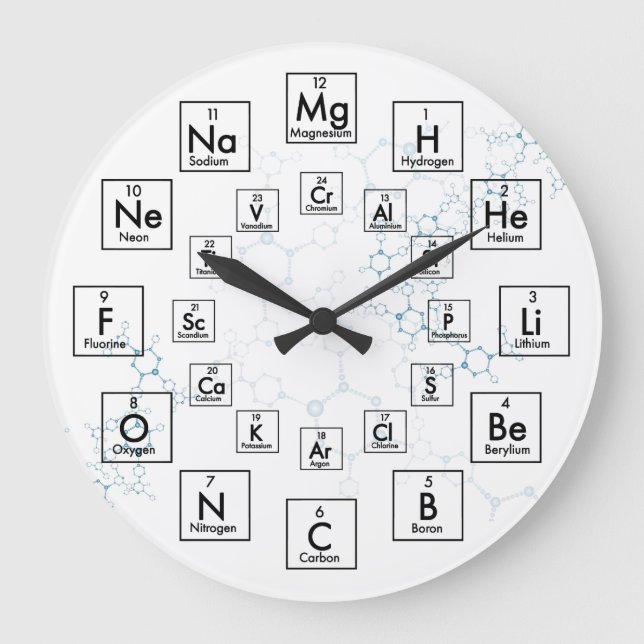 PERIODIC TABLE OF ELEMENTS - 24 HOUR LARGE CLOCK (Front)