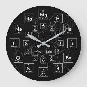 PERIODIC TABLE OF ELEMENTS - 24 HOUR LARGE CLOCK