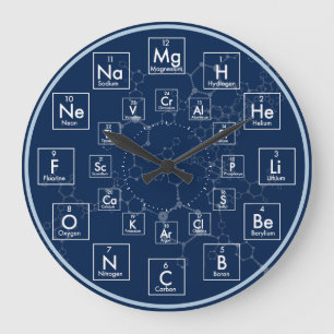 PERIODIC TABLE OF ELEMENTS - 24 HOUR LARGE CLOCK