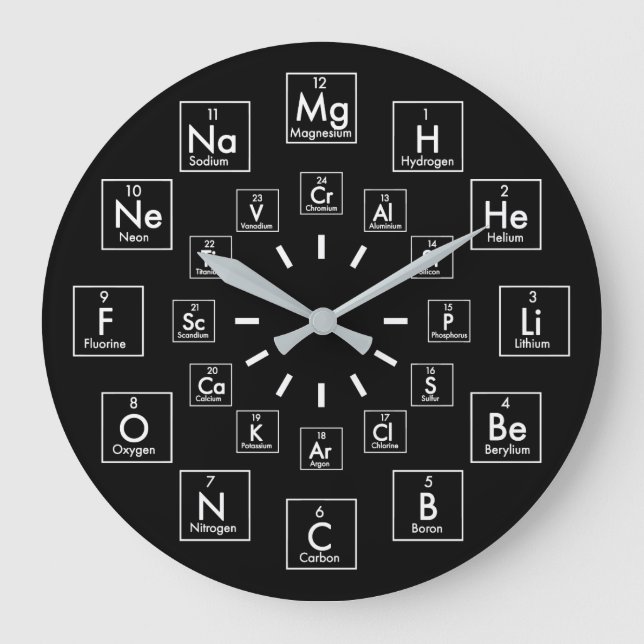PERIODIC TABLE OF ELEMENTS - 24 HOUR LARGE CLOCK (Front)