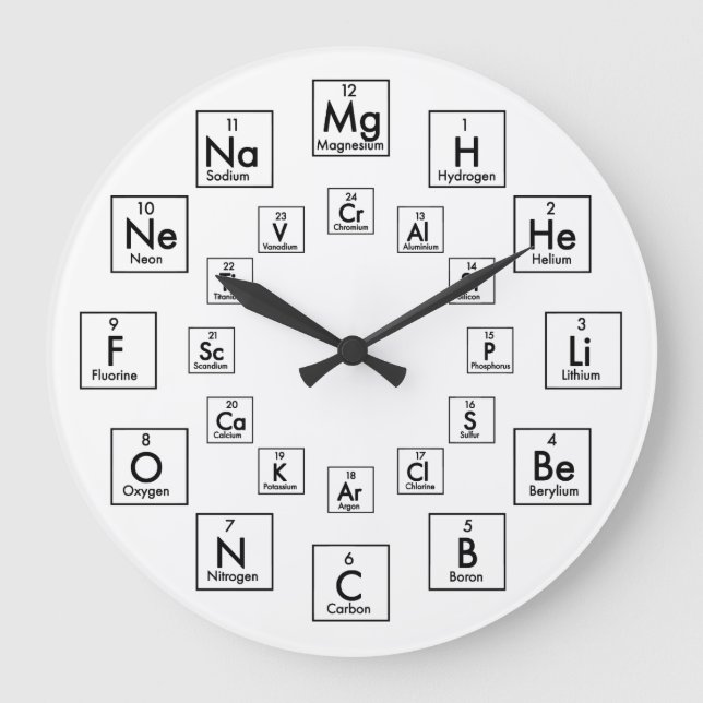 PERIODIC TABLE OF ELEMENTS - 24 HOUR LARGE CLOCK (Front)