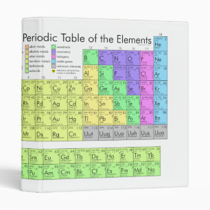 Periodic table of elements 3 ring binder