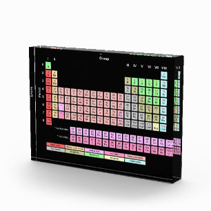 Periodic Table of Elements Acrylic Award