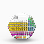 Periodic Table of Elements Acrylic Award<br><div class="desc">Periodic Table of Elements</div>