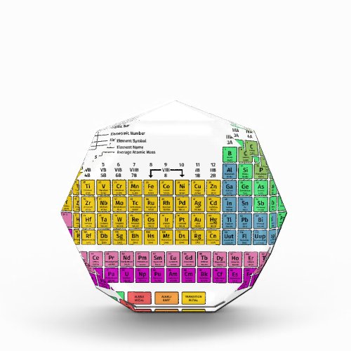 Periodic Table of Elements Acrylic Award