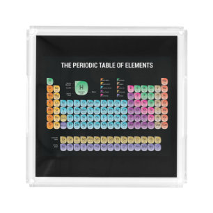 Periodic table of elements acrylic tray