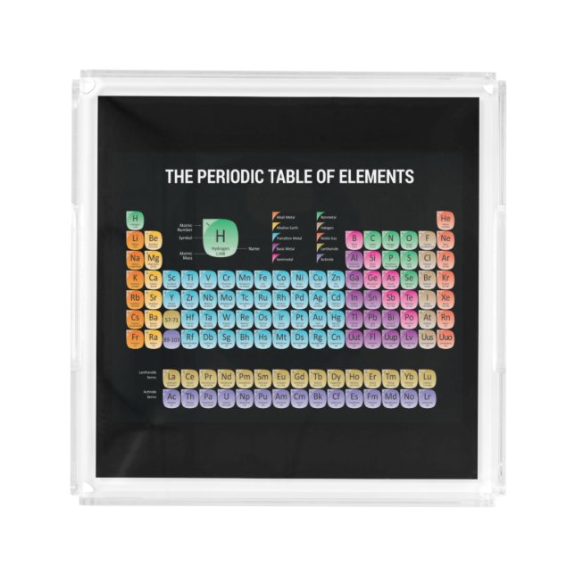 Periodic table of elements acrylic tray (Front)