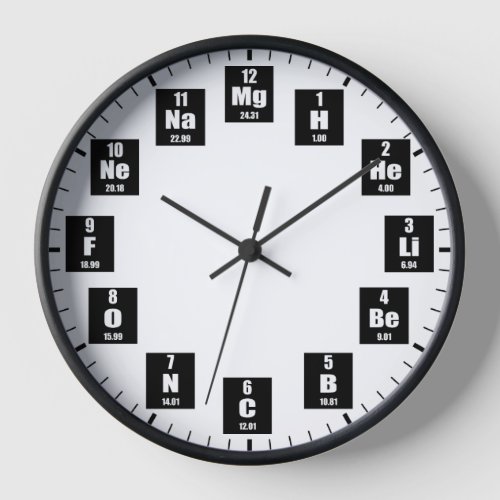 Periodic Table of Elements Atomic Number Clock
