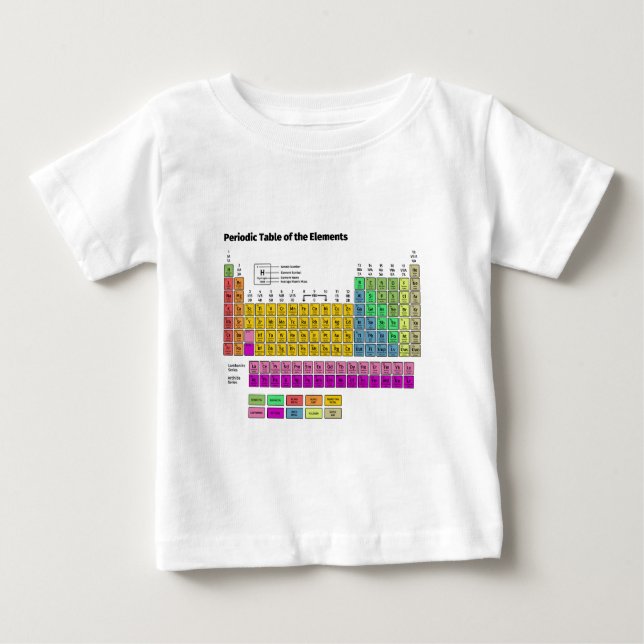 Periodic Table of Elements Baby T-Shirt (Front)