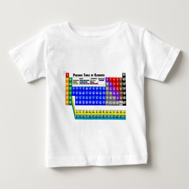 Periodic Table of Elements Baby T-Shirt (Front)