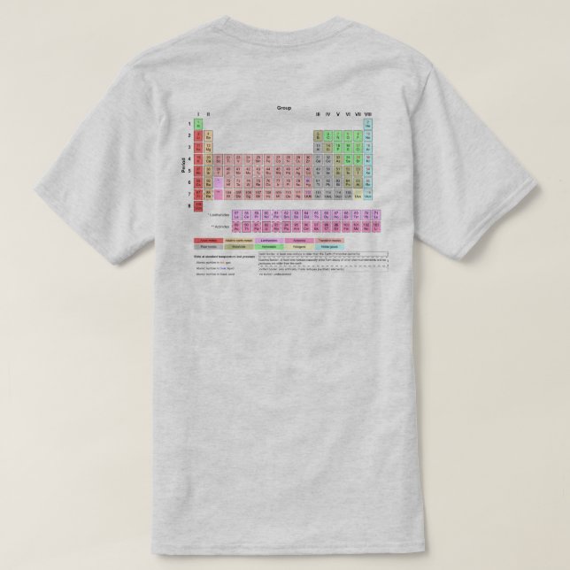 Periodic Table of Elements back color T-Shirt (Design Back)