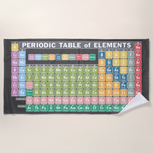 Periodic Table of Elements Beach Towel