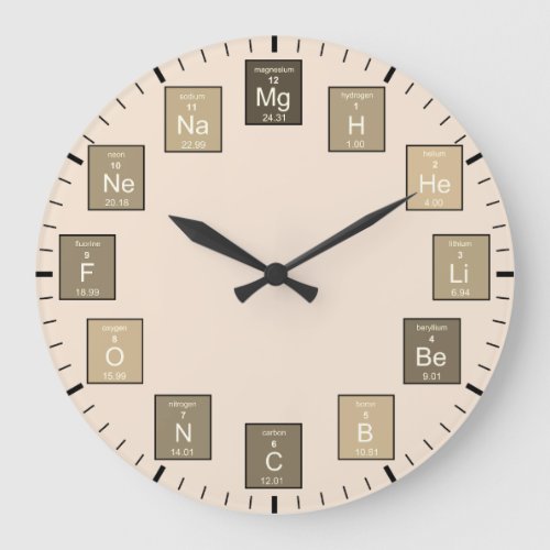 Periodic Table of Elements Beige Scientists Clock