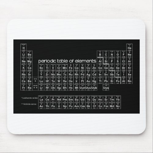 Periodic Table of Elements BLACK Mouse Pad