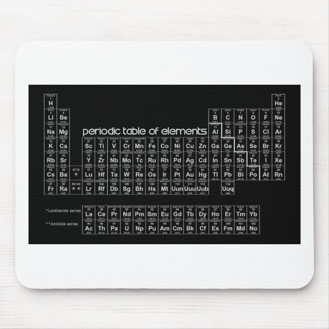 Periodic Table of Elements BLACK Mouse Pad (Front)