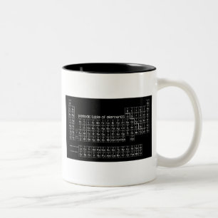 Periodic Table of Elements BLACK Two-Tone Coffee Mug