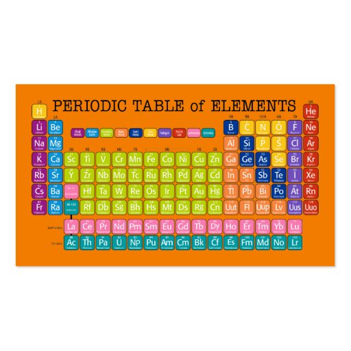 Periodic Table of Elements Business Card | Zazzle