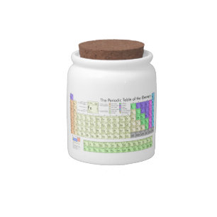 Periodic table of elements candy jar