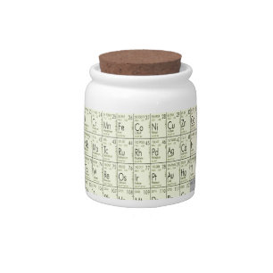 Periodic table of elements candy jar