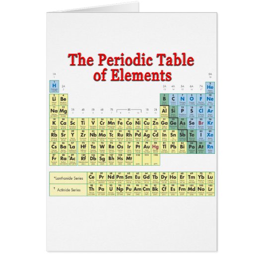 Periodic Table of Elements Cards (Front)