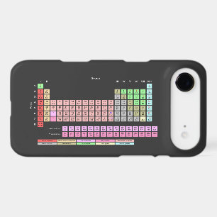 Periodic Table of Elements iPhone 17 Air Case