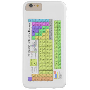 Periodic Table of Elements Barely There iPhone 6 Plus Case