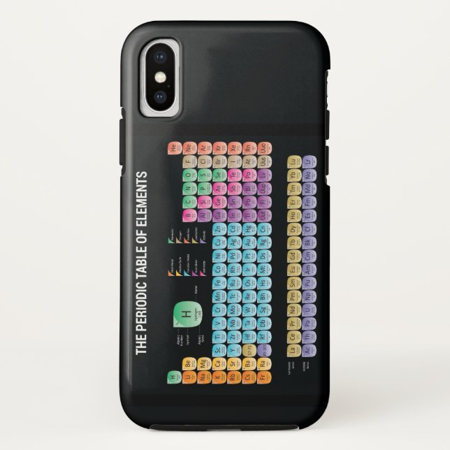Periodic table of elements Case-Mate iPhone case (Back)