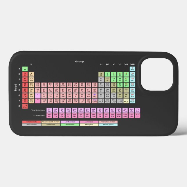 Periodic Table of Elements Case-Mate iPhone Case (Back (Horizontal))