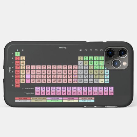 Periodic Table Of Elements Iphone 11 Pro Max Case