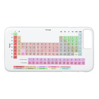 Periodic Table of Elements iPhone 8 Plus/7 Plus Case