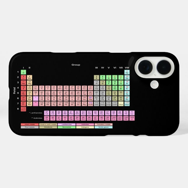 Periodic Table of Elements Case-Mate iPhone Case (Back (Horizontal))