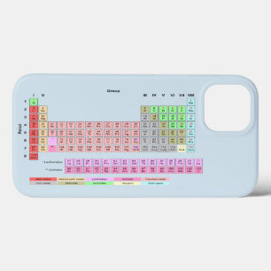 Periodic Table of Elements iPhone 13 Case
