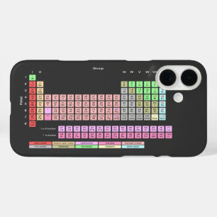 Periodic Table of Elements iPhone 16 Plus Case