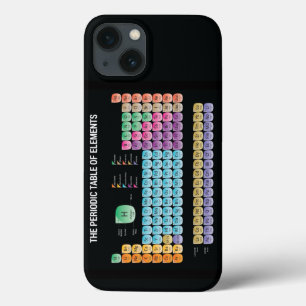 Periodic table of elements iPhone 13 case