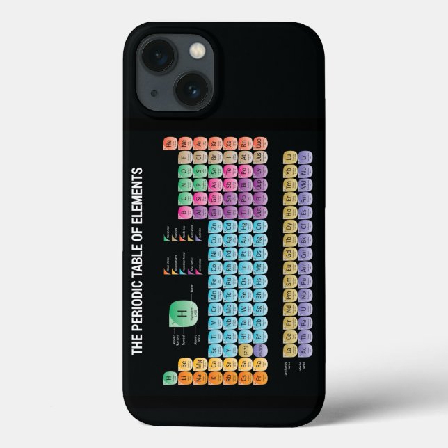 Periodic table of elements Case-Mate iPhone case (Back)
